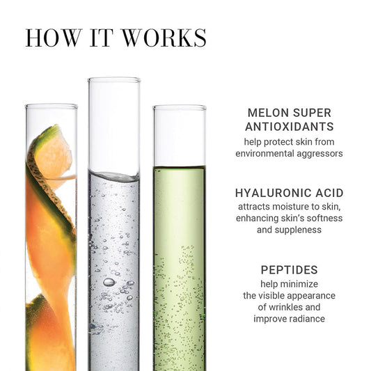 CeraVe Anti Aging Retinol Serum For Face