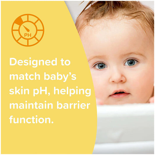 Electronic Thermometer for Children
