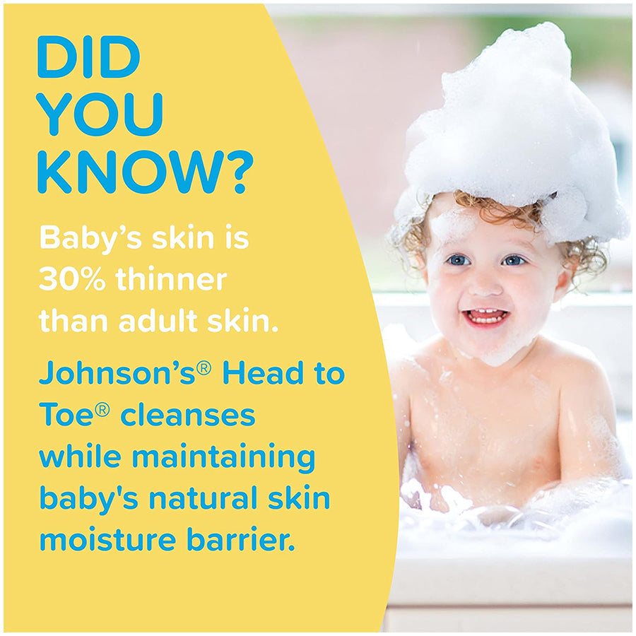 Infrared Forehead Thermometer for Children